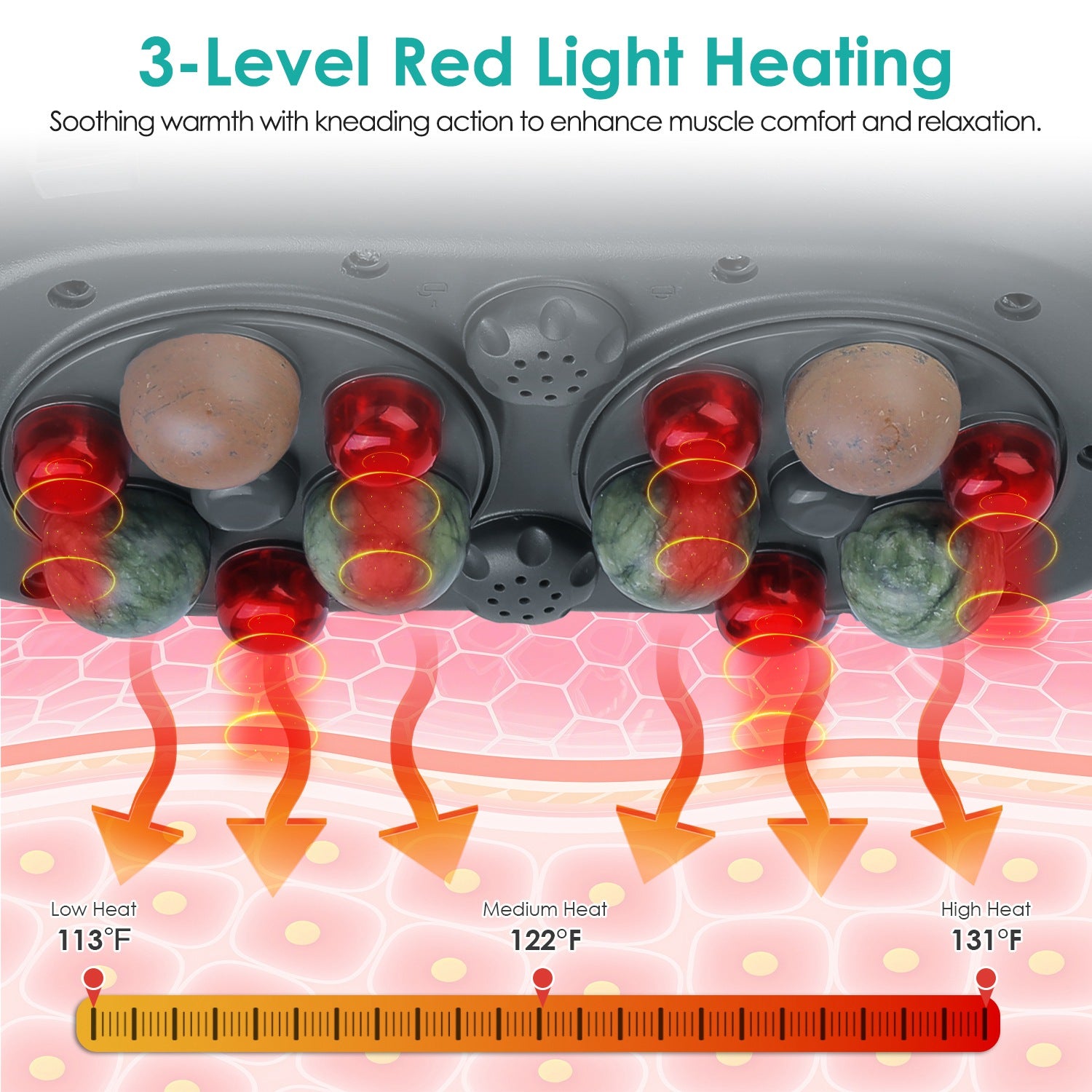 1Pc Abdominal Massager Anti Cellulite Remover Machine Electric Stomach Tummy Massager Automatic Bian Stone Kneading Massager With 5 Modes 3 Heat 3 Speeds 3 Timers For Belly Flattening Indigestion Stom - 5 - CJ