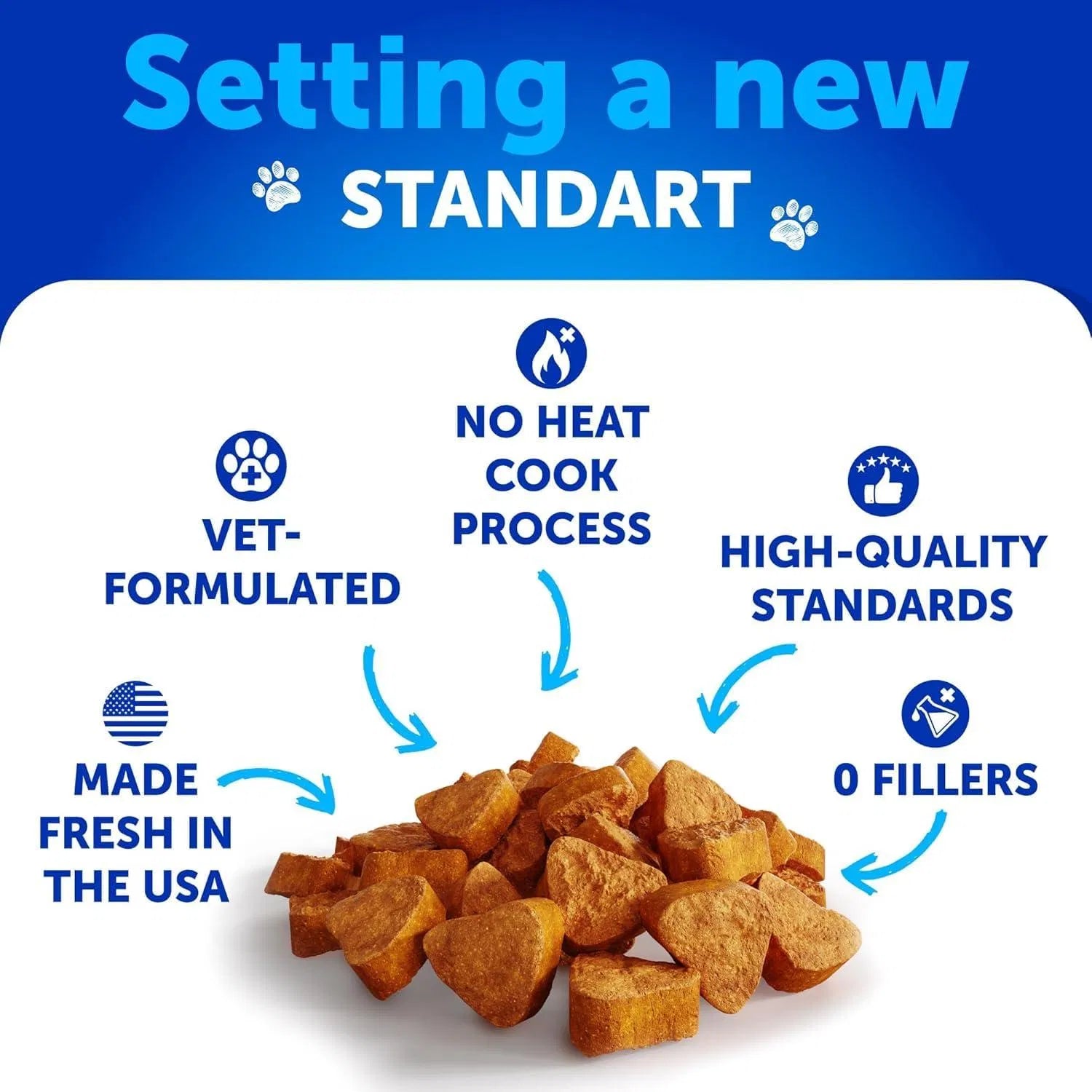 No Poo Chews For Dogs Puppy Coprophagia Stool Eating Deterrent Prevent Dog From Eating Poop Stop Eating Poop Treats With Probiotics & Enzymes Immune Digestive Gut Health Support Supplement - 5 - CJ