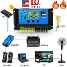 20 - 80A MPPT Solar Panel Regulator Charge Controller Auto Focus Tracking 12,24V - 5 - CJ