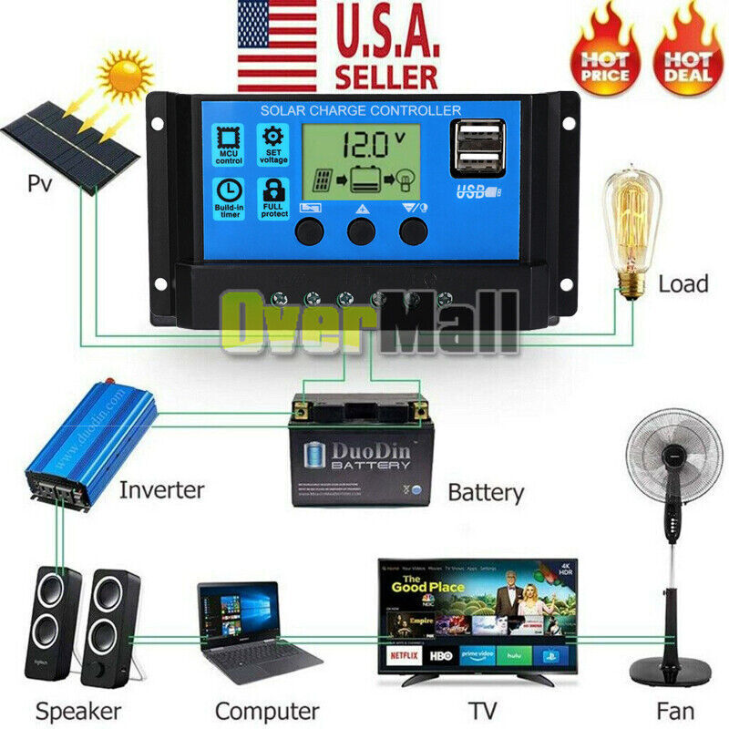 20 - 80A MPPT Solar Panel Regulator Charge Controller Auto Focus Tracking 12,24V - 5 - CJ