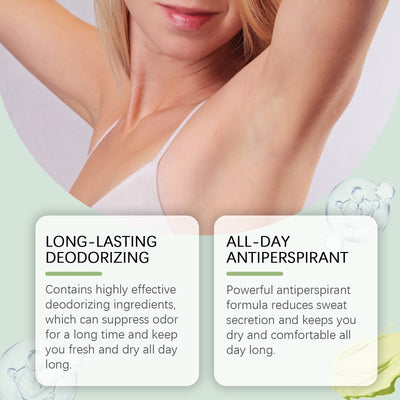Wiyun Deodorant For Long - Lasting Fragrance Fresh And Gentle Armpit Deodorant Refreshing And Anti - Sweat Armpit Deodorant - 5.0 - CJ