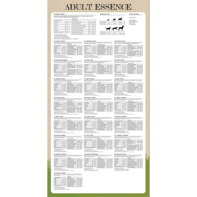 Dry Dog Food Adult Essence Beef - 5 - CJ