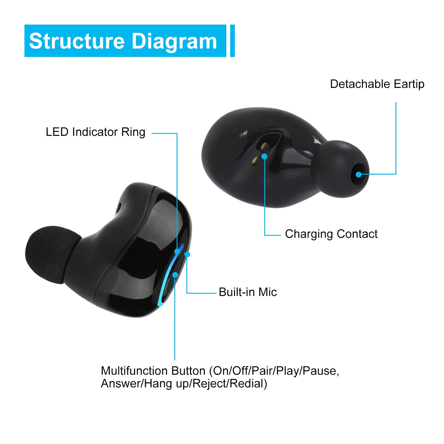 Wireless TWS Stereo Earbuds - 5 - CJ