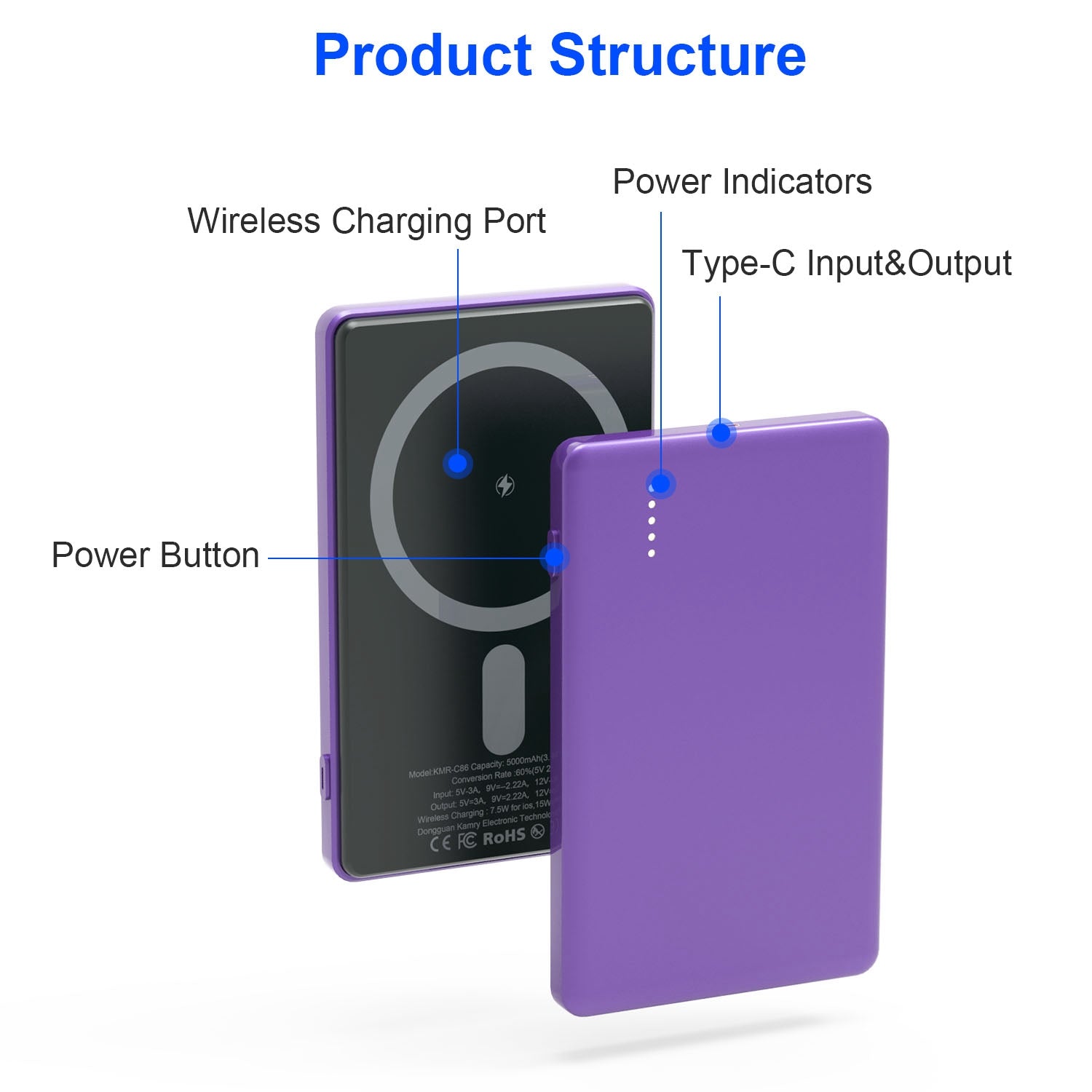 2 In 1 5000mAh 8MM Slim MagSafe Wireless Power Bank PD20W Magnetic Fast Charger Portable Phone Charger Fit For IOS Phone 15 14 13 12 Series And More - 5 - CJ