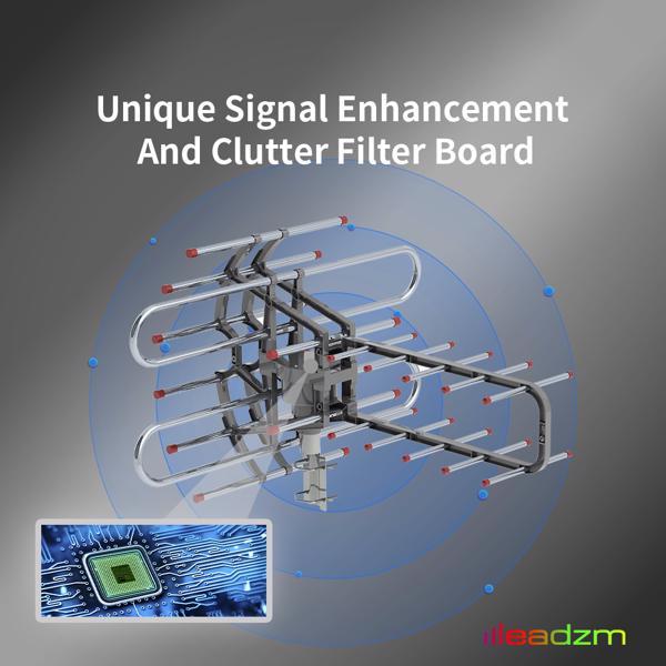 TA-851B 360 Degree Steering TV Antenna 45-860MHz 22-38dB HD Pixel 4K Radiation Range 150 Miles Cable 12 Support 1 TV Outdoor