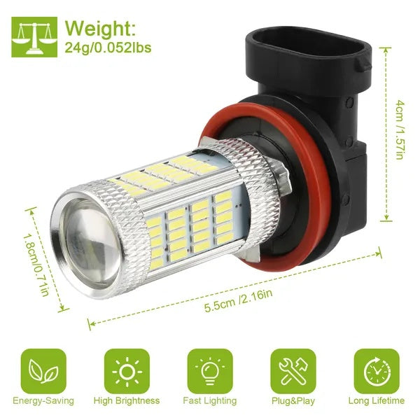2PCS 800lm  LED Fog DRL Light Bulb IP65 Water - 5 - CJ