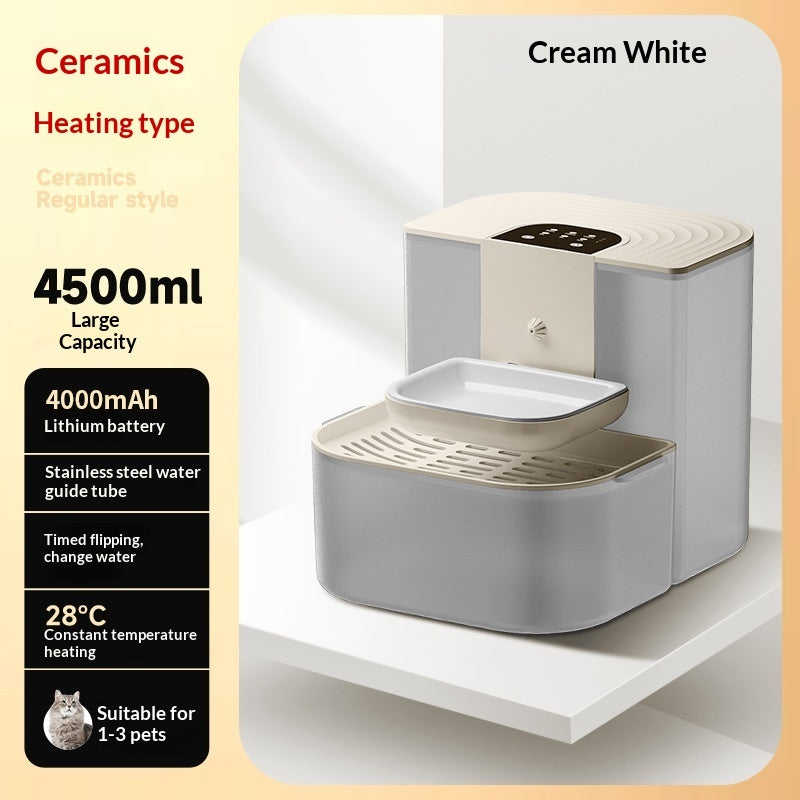 Thermostatically Controlled Plug - Free Pet Water Fountain With Automatic Tilting Feature Flowing Water - 0 - CJ