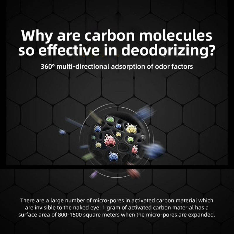 Pet Thickened Deodorant Urine Pad - 0 - CJ