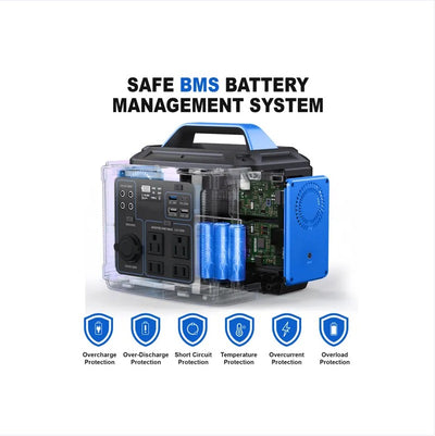 296Wh 80000mAh Lithium Battery Generator Solar For Outdoor Camping RV Home - 5 - CJ