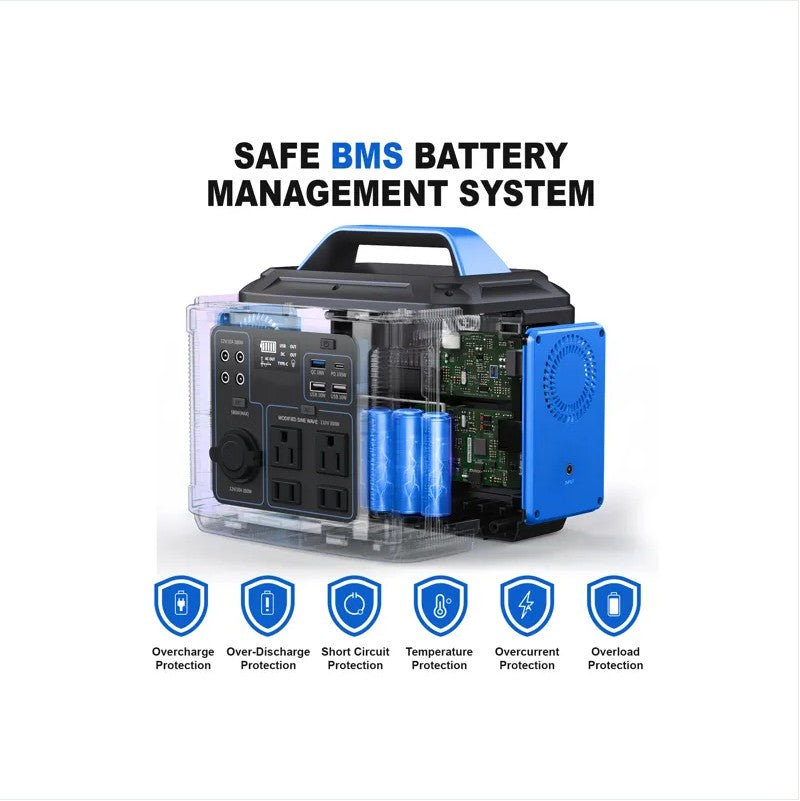296Wh 80000mAh Lithium Battery Generator Solar For Outdoor Camping RV Home - 5 - CJ