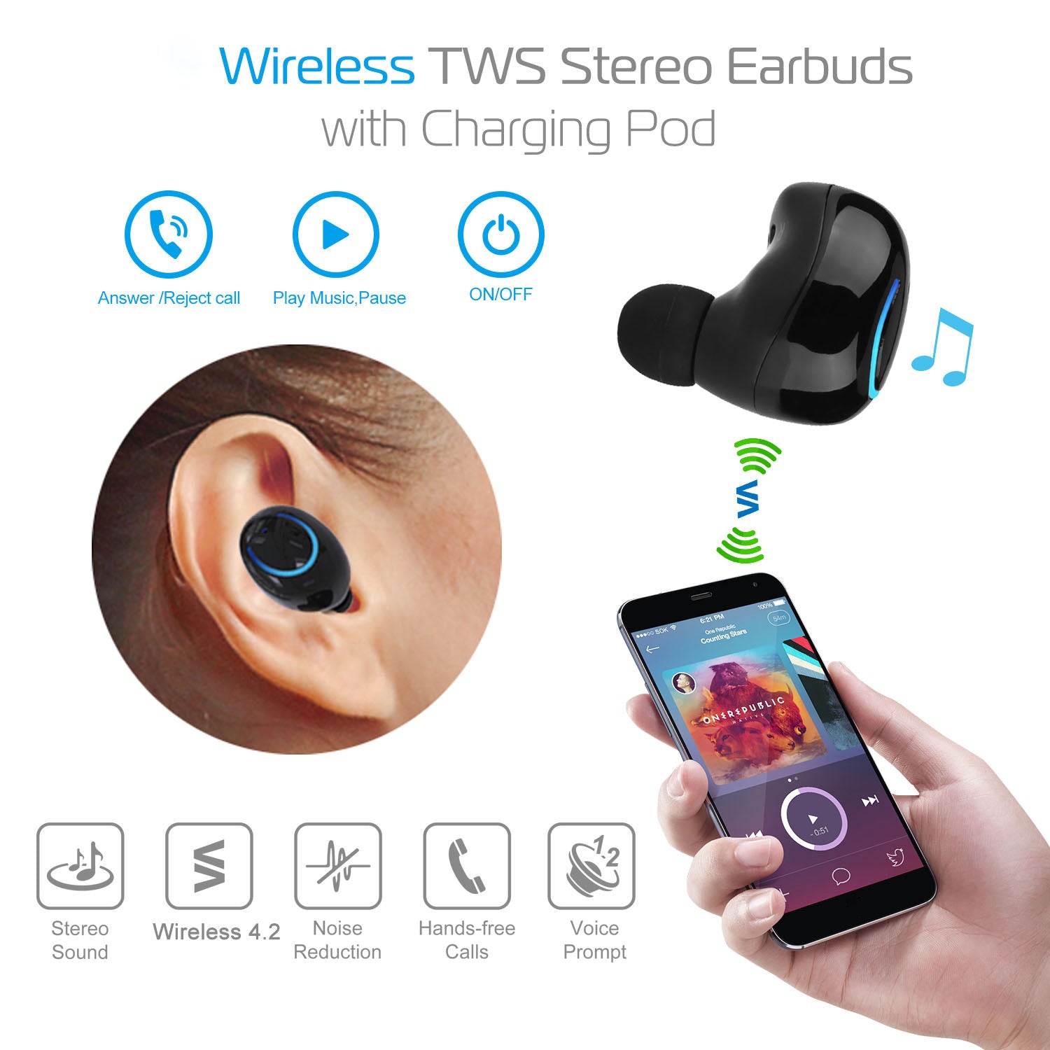Wireless TWS Stereo Earbuds - 5 - CJ