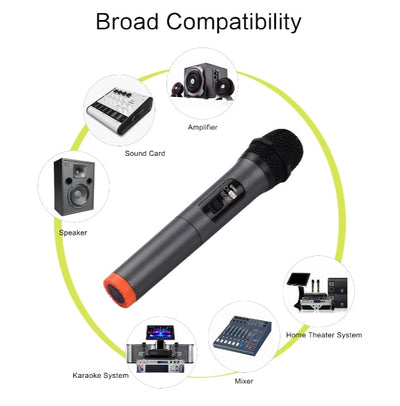 Dual - Use Professional Vocal Microphone - 5 - CJ