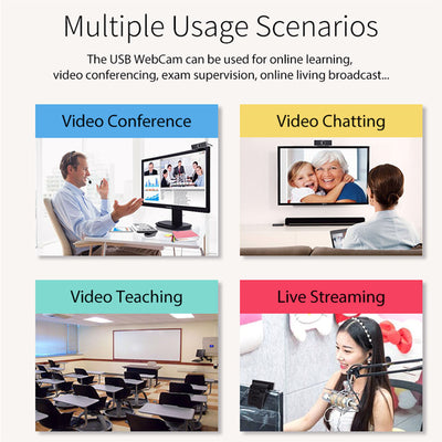 1Pc FHD 1080P Webcam USB PC Computer Webcam Auto Focus With Microphone 60 - Degree Widescreen Desktop Laptop Webcam Live Streaming Webcam With Rotatable Clip For Live Broadcast Video Calling Conferencin - 5 - CJ
