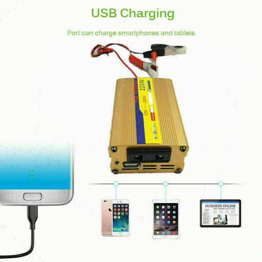 220W Inverter100W Solar Panel Kit USB Battery Charger Convert AC,DC Outdoor USA - 5 - CJ