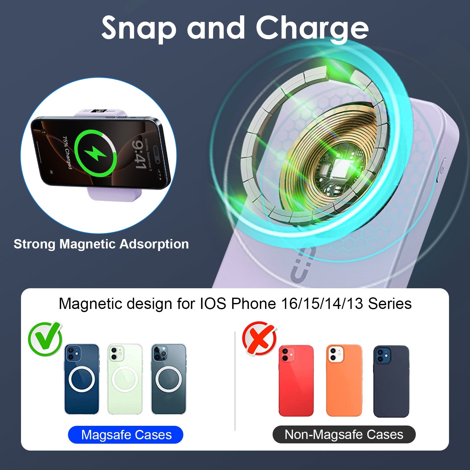 1Pc 3 In 1 10000mAh MagSafe Fast Charging Power Bank PD20W Portable Charger With 2 Built In Cables Stand Fit For IOS Phone 16 15 13 Series And More - 5 - CJ