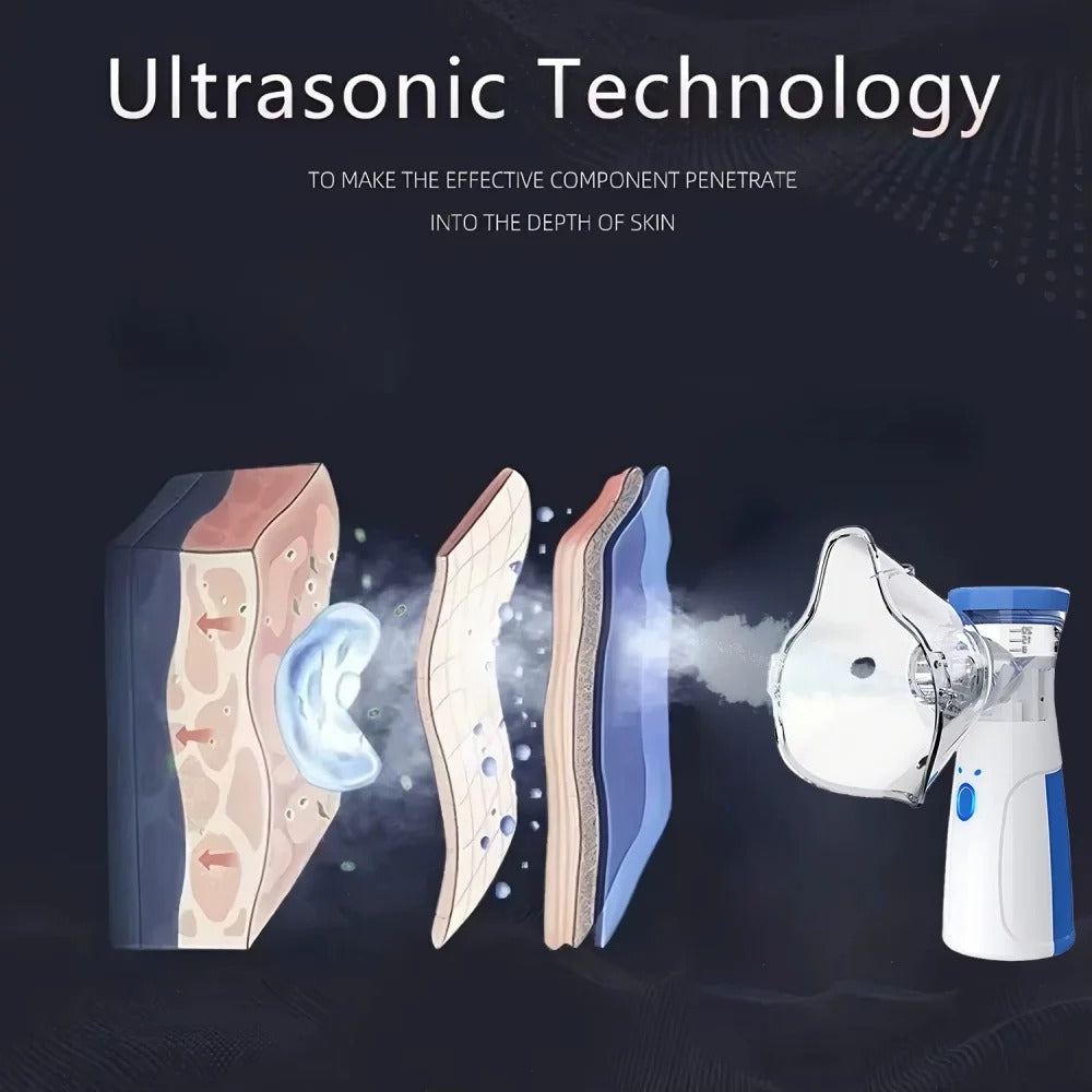 8CM Nebulizer - 5 - CJ