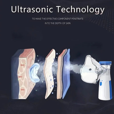 8CM Nebulizer - 5 - CJ