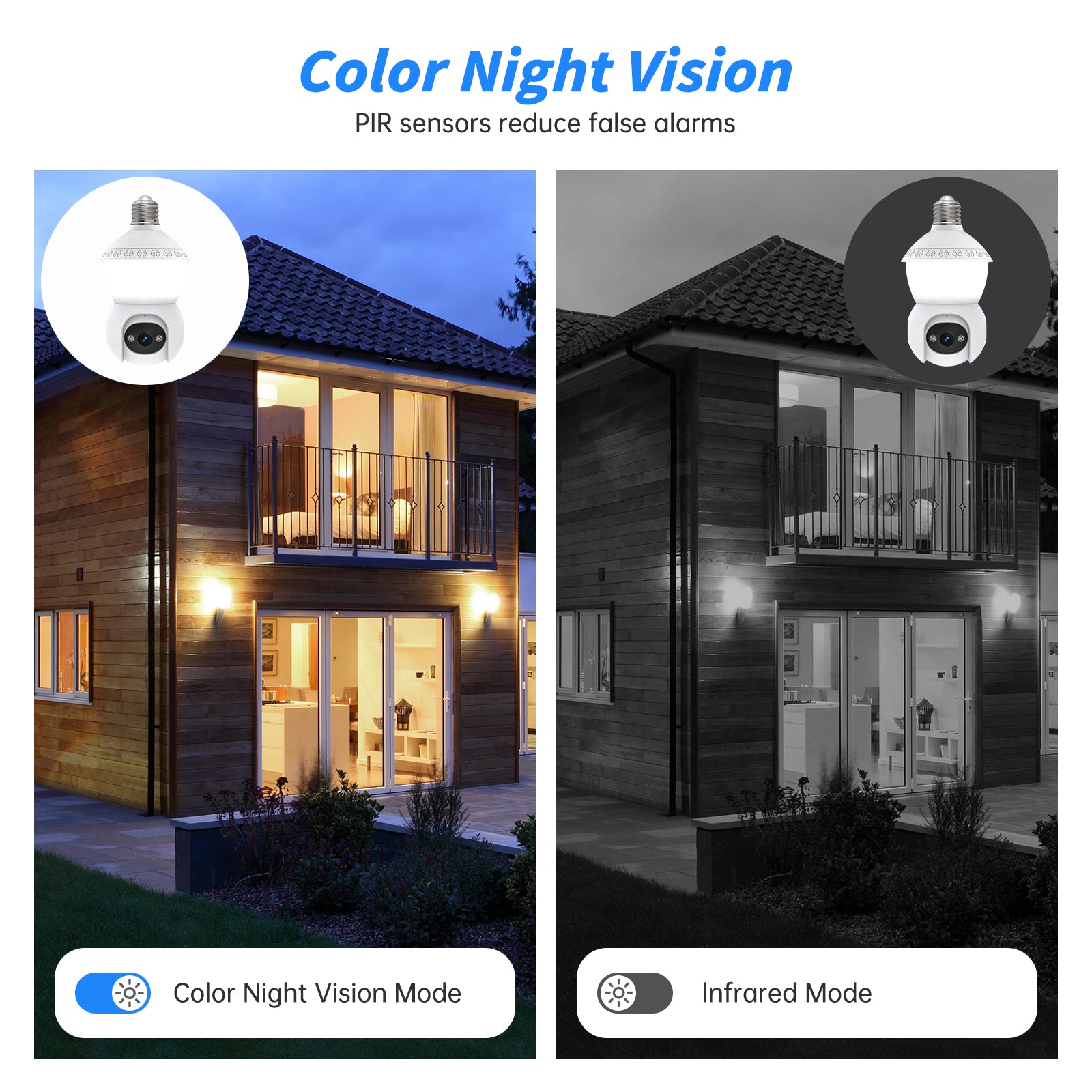 PTZ Bulb Camera E27 Full - Color Panoramic HD Wireless Light Bulb Surveillance CMOS Home WiFi Pan - Tilt Cloud - 5 - CJ