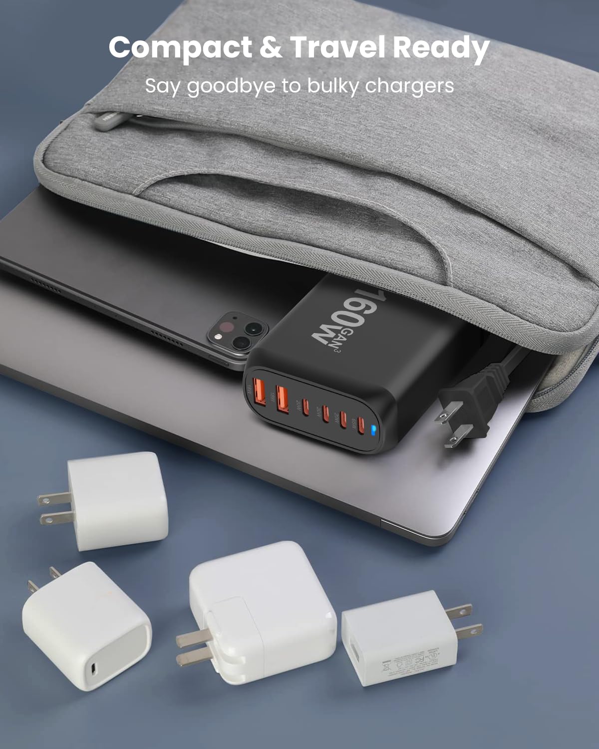 160W USB - C Charger - 5 - CJ