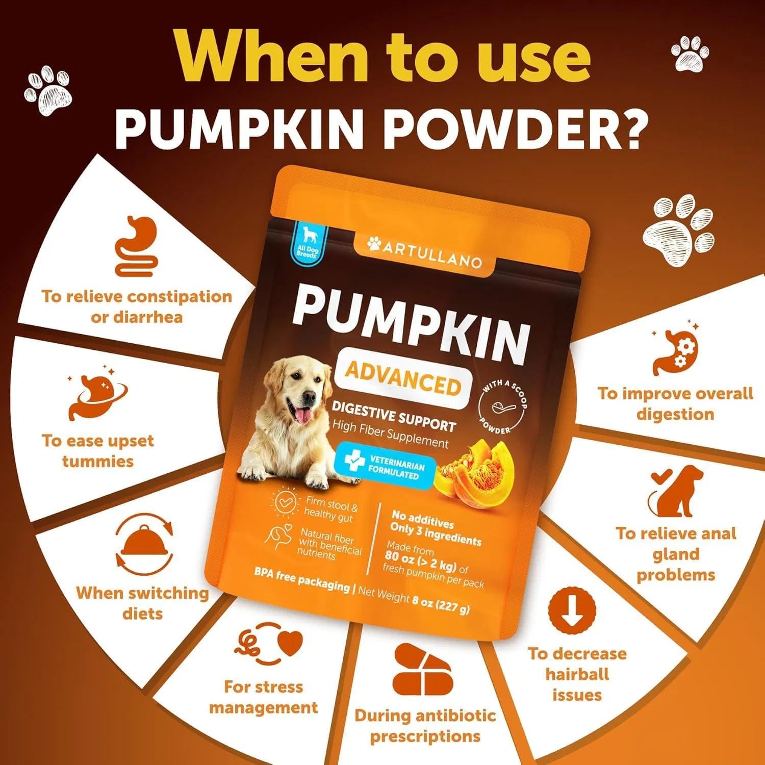 Do Not Sell On Amazon Pumpkin Powder For Dogs Digestive Support 8 OZ Fiber Supplement For Constipation For Gut Balance Healthy Skin Digestion Glands Firm Stool Poop Anti Diarrhea Gas Relief - 5 - CJ
