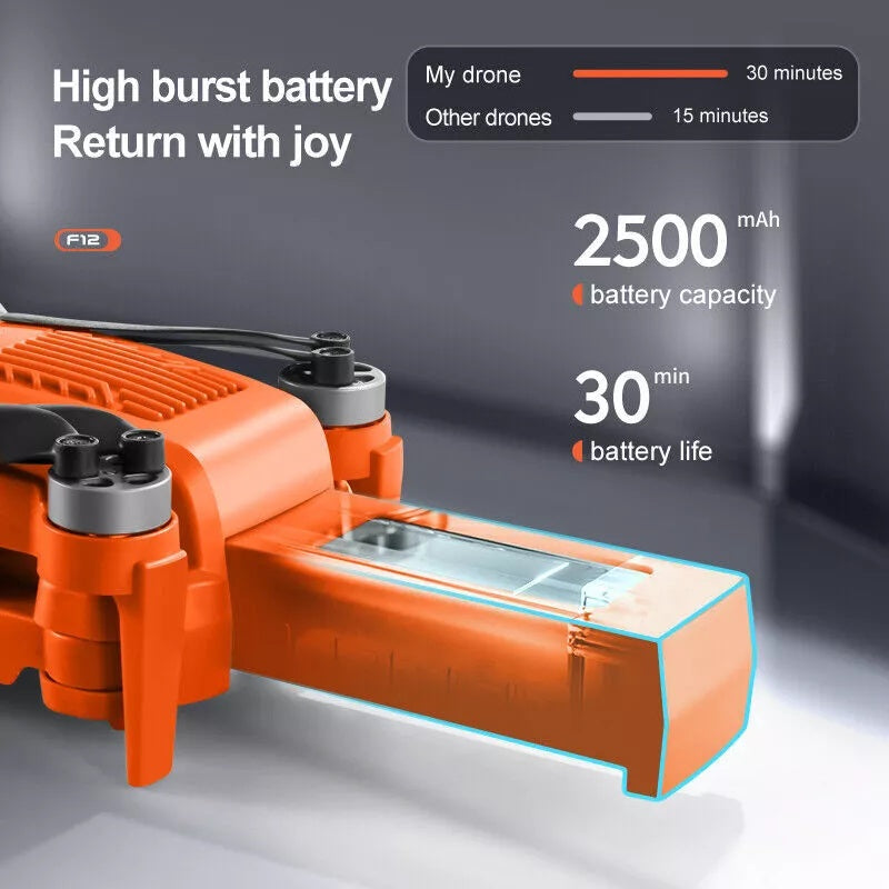 4DRC F12 RC Drone GPS 5G WIFI 6K HD Wide Angle Dual Camera Smart Follow Quadcopter,Professional Drones,adult Drones, For Beginners,Logistics Is Randomly Sent By USPS,FEDEX