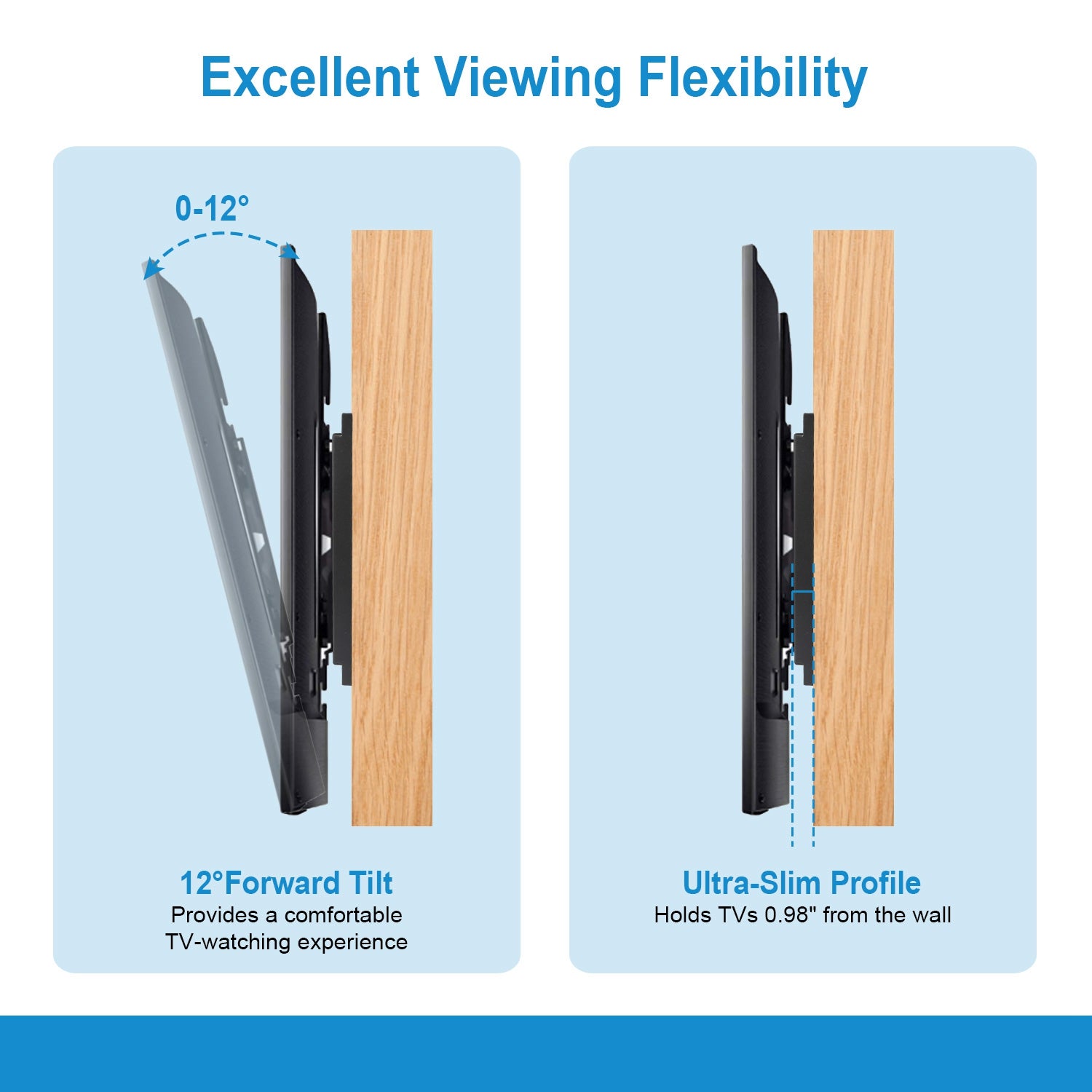 TV Wall Mount Bracket Tilt For 13in - 42in LED LCD PLASMA Flat TV VESA 200x200mm - 5 - CJ