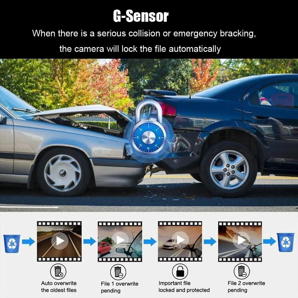 1080P Dual Lens Car DVR Dash Cam Video Recorder G - Sensor Front And Inside Camera - 5 - CJ