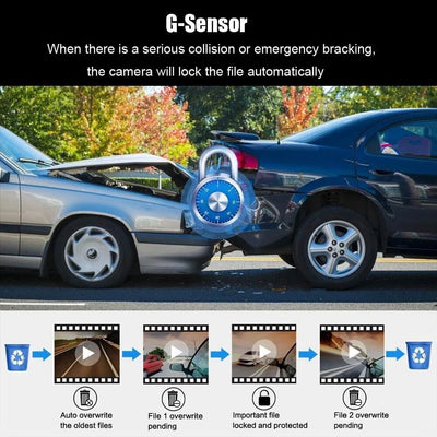 1080P Dual Lens Car DVR Dash Cam Video Recorder G - Sensor Front And Inside Camera - 5 - CJ