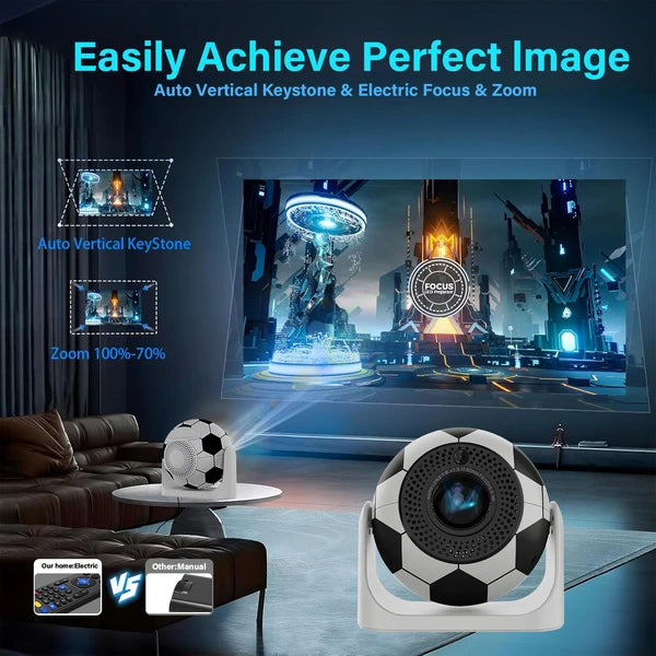 Smart Projector, T950S Chip 2 8GB Memory, Android 13, 2000 1 Contrast, Dual - band WiFi BT5 2 For Home Theater, Movie Gaming - 5 - CJ