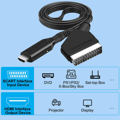 SCART To HDMI Data Cable - 5 - CJ