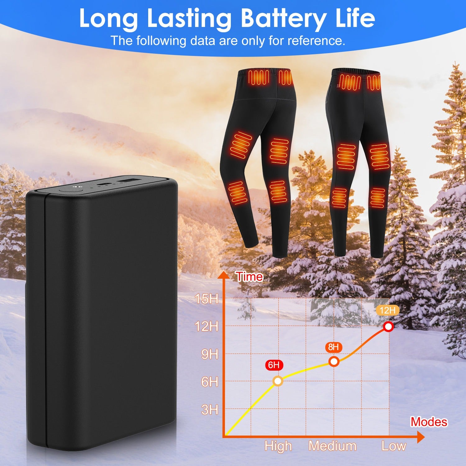 1Pc 10,000mAh OR 20,000mAh 5V 2A Power Bank For Heated Jackets Vests Pants Gloves Scarves DC 7.4V 2A Heated Clothing Replacement Battery Pack For Men Women - 5 - CJ