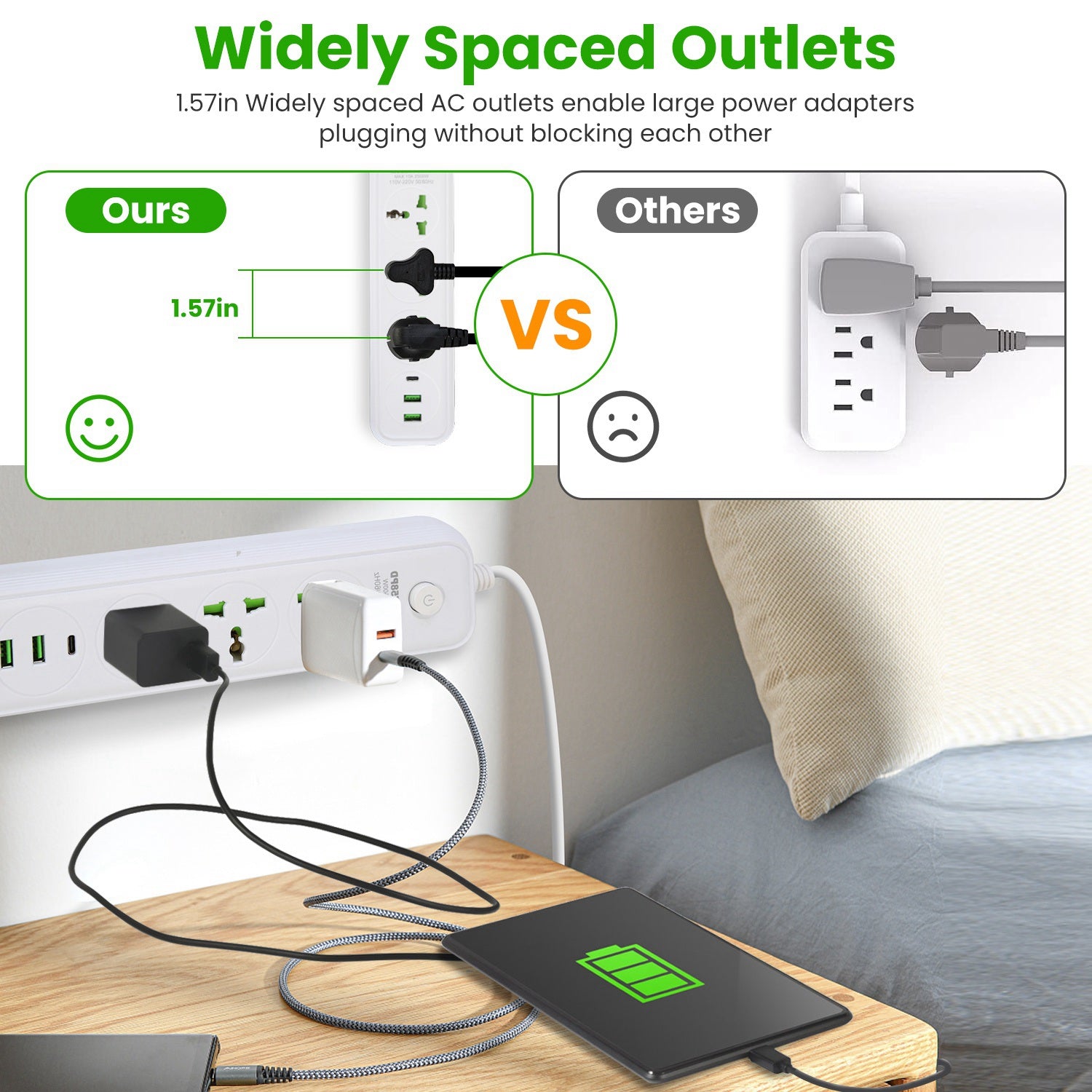 1Pc Power Strip With 6FT Extension Cord 3 AC Outlets And 2 USB A Ports 1 USB C Port 2500W Wall Mount Outlet Extender For Home Office Dorm Travel - 5 - CJ