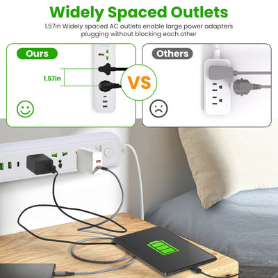 1Pc Power Strip With 6FT Extension Cord 3 AC Outlets And 2 USB A Ports 1 USB C Port 2500W Wall Mount Outlet Extender For Home Office Dorm Travel - 5 - CJ