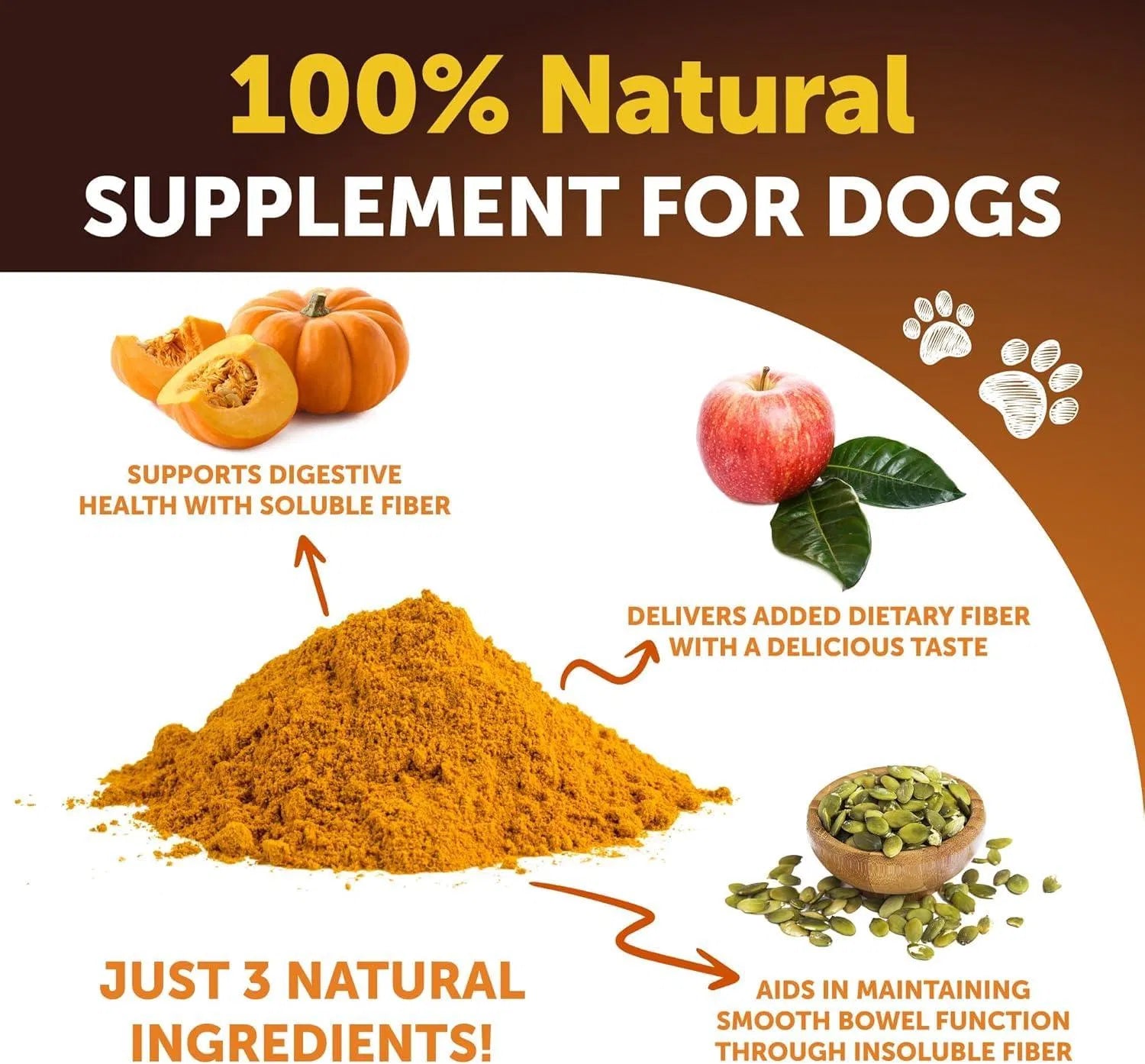 Do Not Sell On Amazon Pumpkin Powder For Dogs Digestive Support 8 OZ Fiber Supplement For Constipation For Gut Balance Healthy Skin Digestion Glands Firm Stool Poop Anti Diarrhea Gas Relief - 5 - CJ