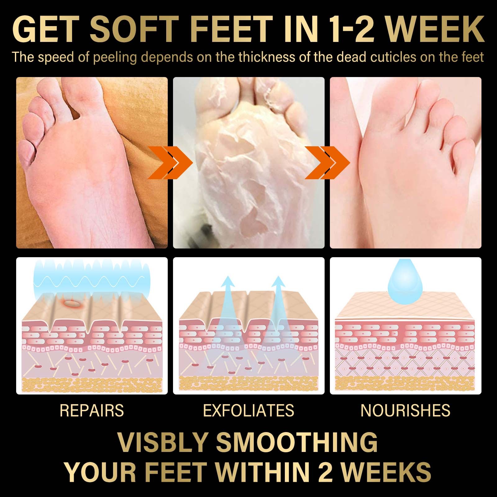 Jaysuing Lavender Exfoliating Foot Mask Exfoliating Foot Care Hydrating, Hydrating, Anti - chapping And Moisturizing Skin - 5 - CJ