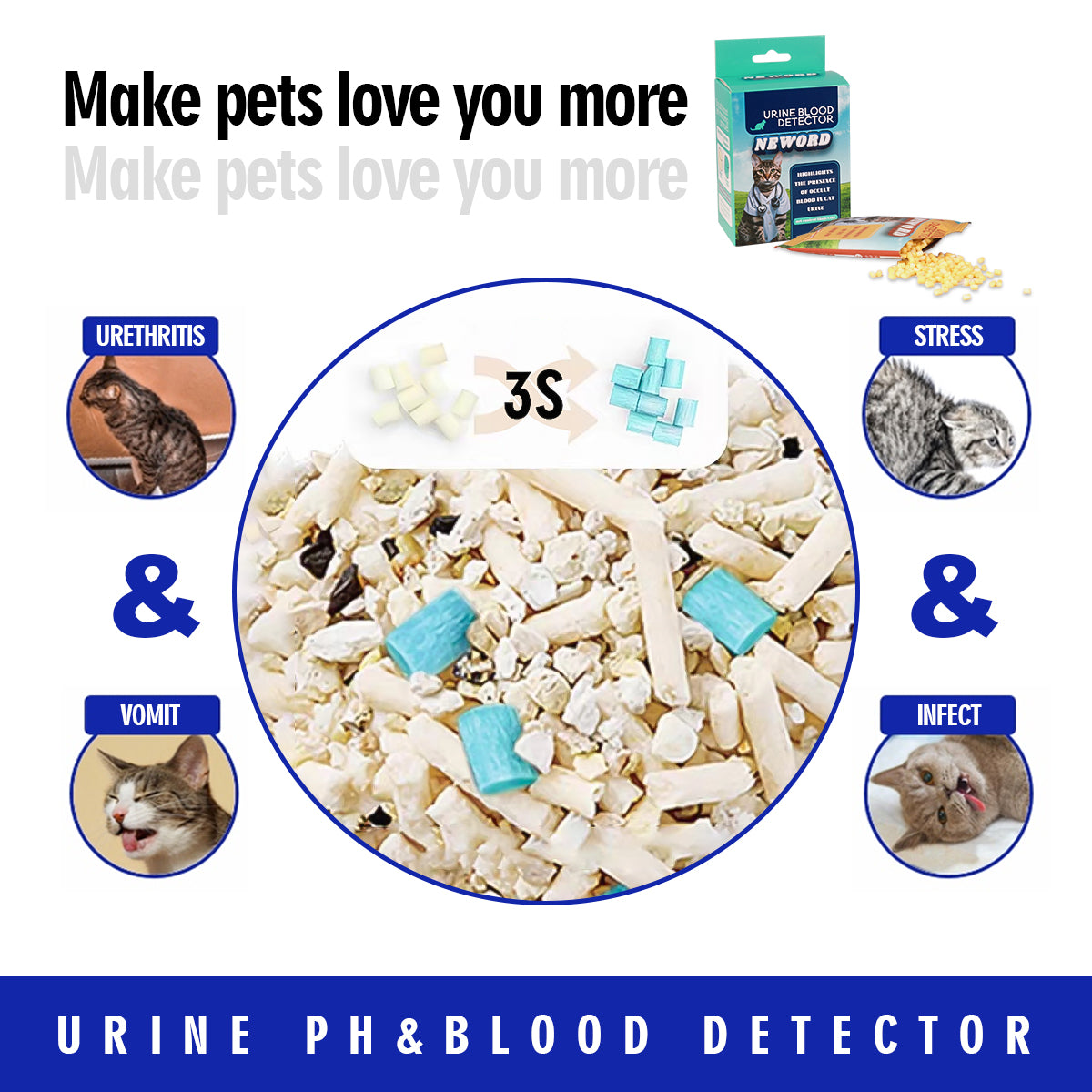 Cat Litter Self Checking Particles - 0 - CJ
