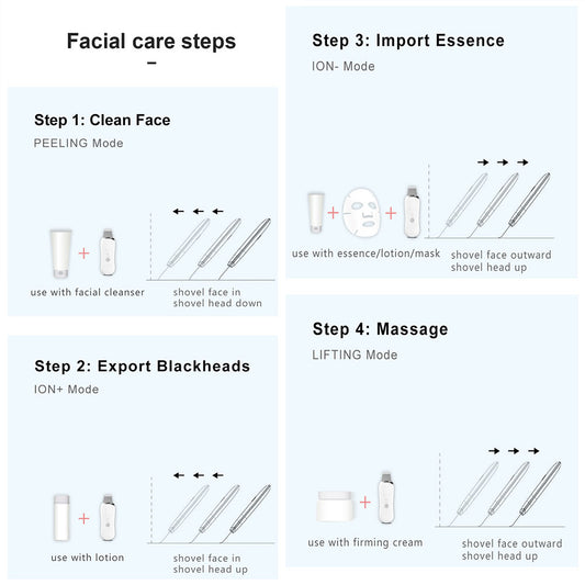 Electric Ultrasonic Skin Scrubber Face Spatula Home Ultrasonic Skin Scrubber Facial Cleaner Handheld Mini Derma Galvanica Tightening Face Scrubber Machine Skin Scrubber USB Ultrasonic - 5 - CJ