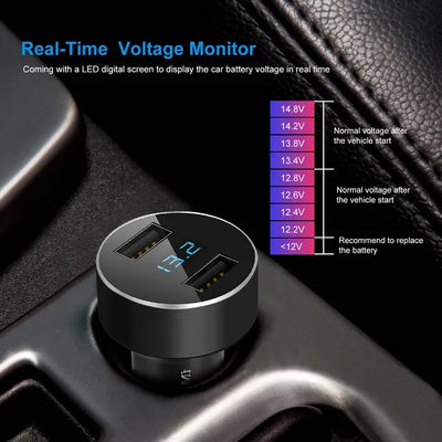 Dual USB Car Charger Adapter Aluminum Alloy Fast Car Charging - 5 - CJ
