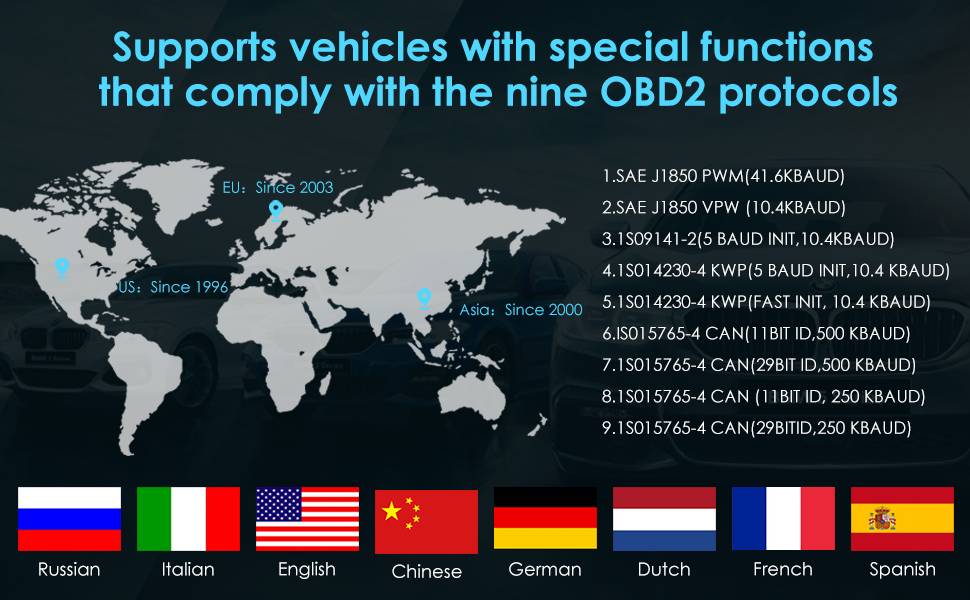 Automotive OBD2 Scanner OBD Code Reader Car Check Engine Fault Diagnostic Tool - 5 - CJ