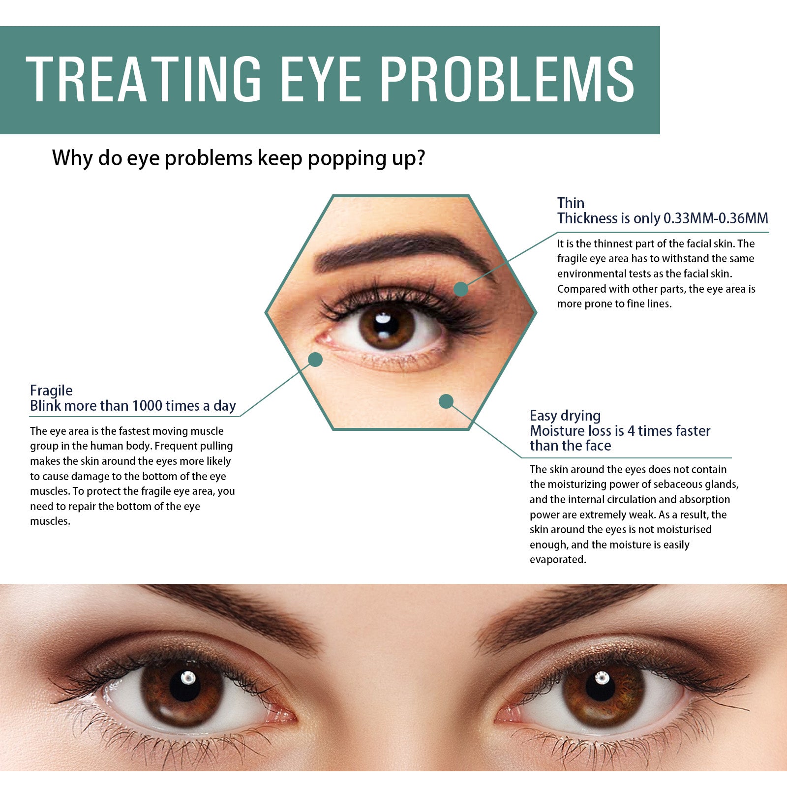 EELHOE Anti - Aging Eye Serum Reduces Dark Circles, Bags, Wrinkles, Firming Eyes, Brightening And Even Skin Tone - 5 - CJ