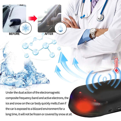Portable Mini Ice Scraper For Quick De - icing And Snow Melting Of Car Windows. After - sales Service Not Included. - 5 - CJ