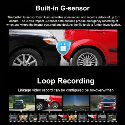 Driving Recorder HD 1080P Three - lens Parking Monitoring With Reversing Image - 5 - CJ