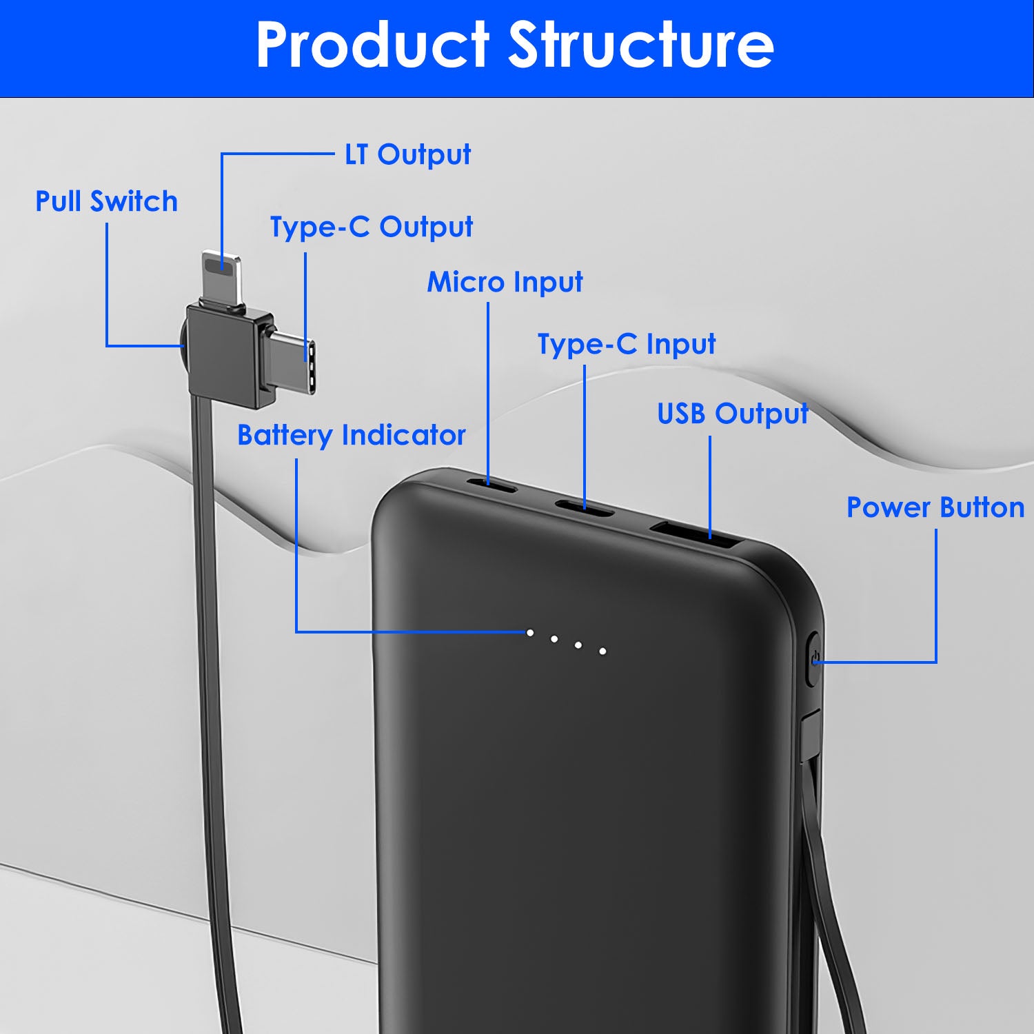 1Pc 10000mAh Power Bank Portable Phone Charger External Battery Pack With LT And Type C Double Ended Cable Type C USB Cable Fit For IOSPhone 14 Android And More - 5 - CJ