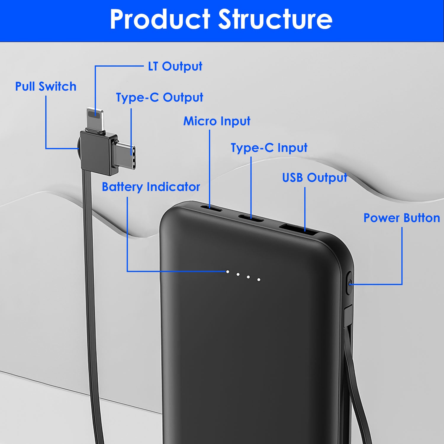 1Pc 10000mAh Power Bank Portable Phone Charger External Battery Pack With LT And Type C Double Ended Cable Type C USB Cable Fit For IOSPhone 14 Android And More