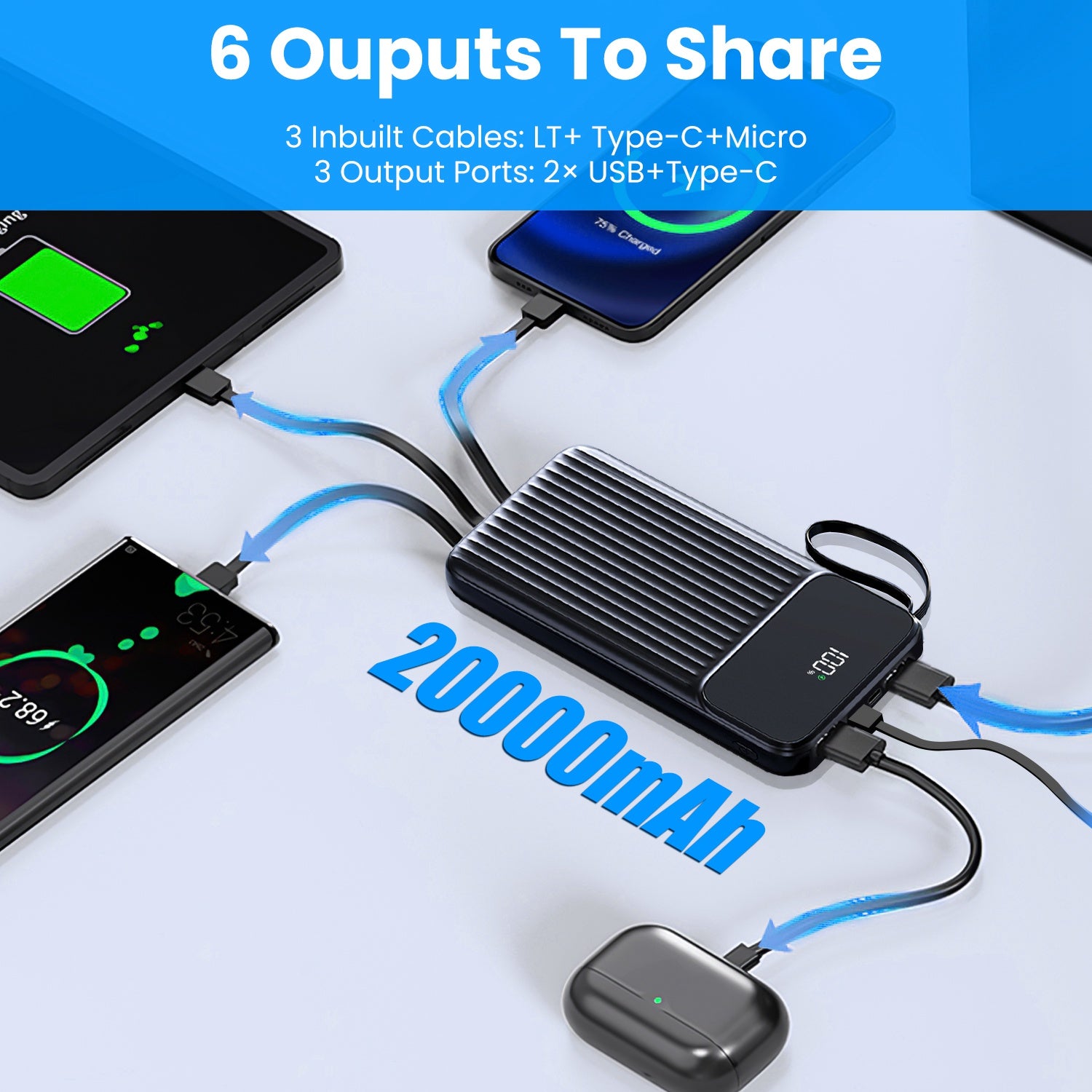 1Pc PD22W Fast Charger 20000mAh Fast Charging Power Bank Portable Charger With 4 Inbuilt Cables Digital Display Handle Fit For IOSPhone 15 14 Android And More - 5 - CJ