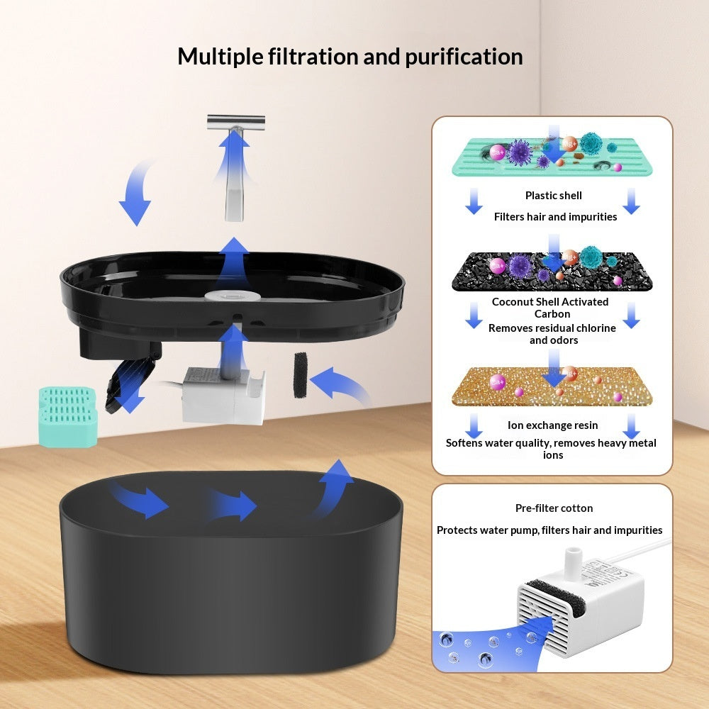 T - shaped Dual - spout Pet Water Fountain - 0 - CJ