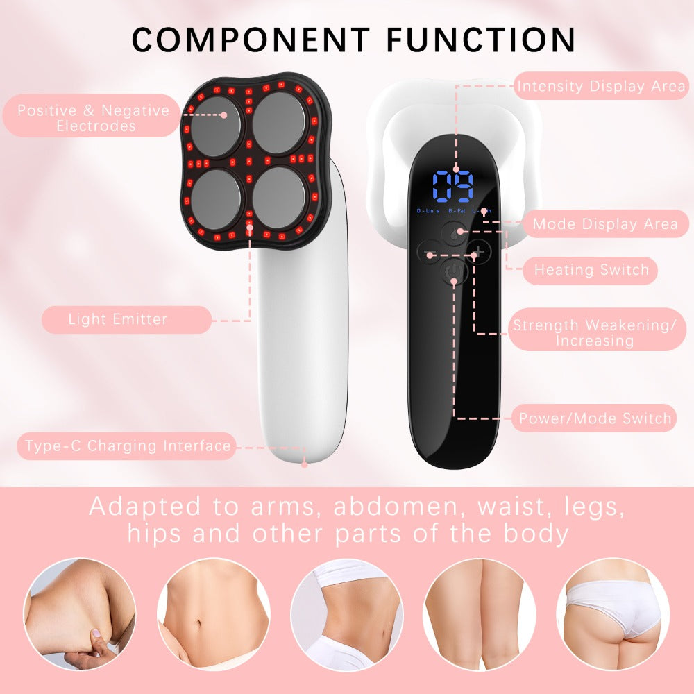 Electric Fat Removers Are Suitable For Situations Where There Is Excessive Fat Accumulation In Various Parts Of The Body Such As The Abdomen, Legs, Arms, Etc. - 5 - CJ
