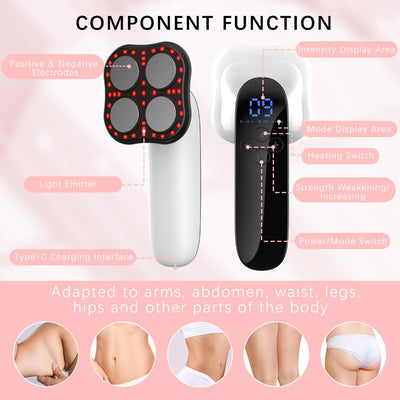 Electric Fat Removers Are Suitable For Situations Where There Is Excessive Fat Accumulation In Various Parts Of The Body Such As The Abdomen, Legs, Arms, Etc. - 5 - CJ