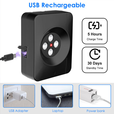 1Pc Ultrasonic Anti Barking Device Indoor Outdoor Dog Bark Control With 3 Frequency Levels Max 32.8Feet Sensing Distance For Most Dog Sizes - 5 - CJ