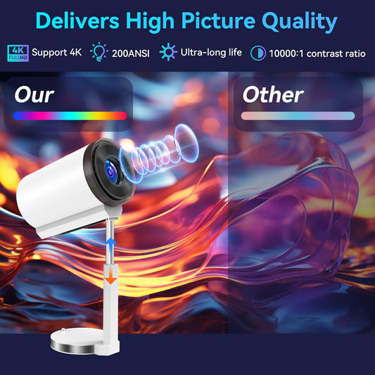 Home Projector For Bedroom Wall Projection, Ultra - transparent, Mobile Phone Computer Direct Projection, Miniature Projector. - 5 - CJ